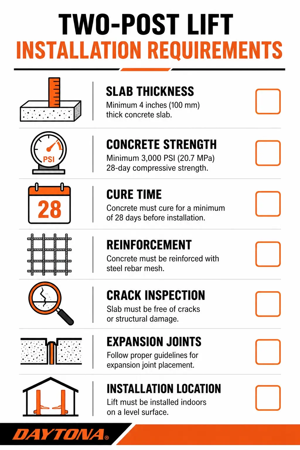 2 post lift concrete requirements checklist for slab thickness PSI and installation safety